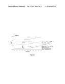 MATERIALS FOR HYDROPHILIC INTERACTION CHROMATOGRAPHY AND PROCESSES FOR     PREPARATION AND USE THEREOF FOR ANALYSIS OF GLYCOPROTEINS AND     GLYCOPEPTIDES diagram and image