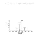 MATERIALS FOR HYDROPHILIC INTERACTION CHROMATOGRAPHY AND PROCESSES FOR     PREPARATION AND USE THEREOF FOR ANALYSIS OF GLYCOPROTEINS AND     GLYCOPEPTIDES diagram and image