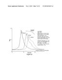 MATERIALS FOR HYDROPHILIC INTERACTION CHROMATOGRAPHY AND PROCESSES FOR     PREPARATION AND USE THEREOF FOR ANALYSIS OF GLYCOPROTEINS AND     GLYCOPEPTIDES diagram and image