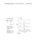 MATERIALS FOR HYDROPHILIC INTERACTION CHROMATOGRAPHY AND PROCESSES FOR     PREPARATION AND USE THEREOF FOR ANALYSIS OF GLYCOPROTEINS AND     GLYCOPEPTIDES diagram and image