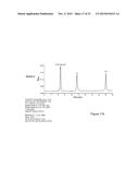 MATERIALS FOR HYDROPHILIC INTERACTION CHROMATOGRAPHY AND PROCESSES FOR     PREPARATION AND USE THEREOF FOR ANALYSIS OF GLYCOPROTEINS AND     GLYCOPEPTIDES diagram and image