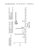 MATERIALS FOR HYDROPHILIC INTERACTION CHROMATOGRAPHY AND PROCESSES FOR     PREPARATION AND USE THEREOF FOR ANALYSIS OF GLYCOPROTEINS AND     GLYCOPEPTIDES diagram and image