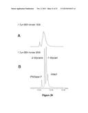 MATERIALS FOR HYDROPHILIC INTERACTION CHROMATOGRAPHY AND PROCESSES FOR     PREPARATION AND USE THEREOF FOR ANALYSIS OF GLYCOPROTEINS AND     GLYCOPEPTIDES diagram and image