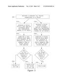 PERSONALIZED CAPNOGRAPHY diagram and image