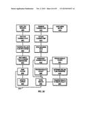 AUTOMATED DRILLING FLUID ANALYZER diagram and image