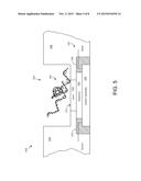 USING A FIELD EFFECT DEVICE FOR IDENTIFYING TRANSLOCATING CHARGE-TAGGED     MOLECULES IN A NANOPORE SEQUENCING DEVICE diagram and image