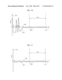 Automated Analyzer and Automated Analysis Method diagram and image