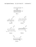 METHODS AND SYSTEMS FOR POINT-OF-CARE COAGULATION ASSAYS BY OPTICAL     DETECTION diagram and image