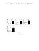 CARDIAC STEM CELLS AND METHODS OF IDENTIFYING AND USING THE SAME diagram and image