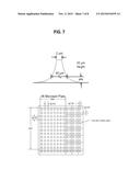 Micropillar Arrays for Assaying Myelination diagram and image