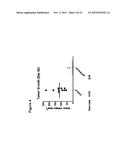 Human Notch Receptor Mutations and Their Use diagram and image