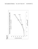 Human Notch Receptor Mutations and Their Use diagram and image