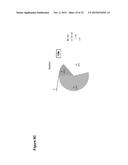 Human Notch Receptor Mutations and Their Use diagram and image