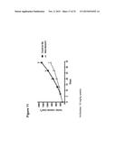 Human Notch Receptor Mutations and Their Use diagram and image