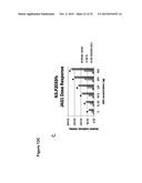 Human Notch Receptor Mutations and Their Use diagram and image