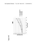 Human Notch Receptor Mutations and Their Use diagram and image