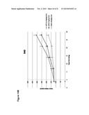 Human Notch Receptor Mutations and Their Use diagram and image