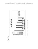 Human Notch Receptor Mutations and Their Use diagram and image