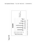 Human Notch Receptor Mutations and Their Use diagram and image