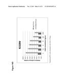 Human Notch Receptor Mutations and Their Use diagram and image