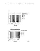 Diagnostic Biomarkers and Therapeutic Targets for Pancreatic Cancer diagram and image