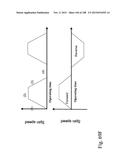 DEVICES AND METHODS FOR ENRICHMENT AND ALTERATION OF CIRCULATING TUMOR     CELLS AND OTHER PARTICLES diagram and image