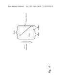 DEVICES AND METHODS FOR ENRICHMENT AND ALTERATION OF CIRCULATING TUMOR     CELLS AND OTHER PARTICLES diagram and image