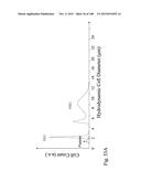 DEVICES AND METHODS FOR ENRICHMENT AND ALTERATION OF CIRCULATING TUMOR     CELLS AND OTHER PARTICLES diagram and image