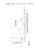 DEVICES AND METHODS FOR ENRICHMENT AND ALTERATION OF CIRCULATING TUMOR     CELLS AND OTHER PARTICLES diagram and image