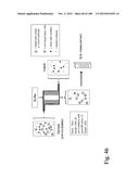 DEVICES AND METHODS FOR ENRICHMENT AND ALTERATION OF CIRCULATING TUMOR     CELLS AND OTHER PARTICLES diagram and image