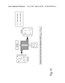 DEVICES AND METHODS FOR ENRICHMENT AND ALTERATION OF CIRCULATING TUMOR     CELLS AND OTHER PARTICLES diagram and image