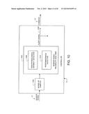 GLUCOSE SENSOR SIGNAL STABILITY ANALYSIS diagram and image