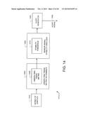 GLUCOSE SENSOR SIGNAL STABILITY ANALYSIS diagram and image