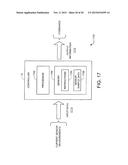 GLUCOSE SENSOR SIGNAL STABILITY ANALYSIS diagram and image