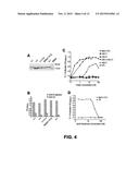 METHODS AND COMPOSITIONS RELATED TO MODULATORS OF EUKARYOTIC CELLS diagram and image