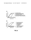 METHODS AND COMPOSITIONS RELATED TO MODULATORS OF EUKARYOTIC CELLS diagram and image