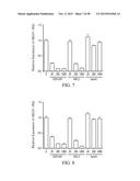 HDL THERAPY MARKERS diagram and image