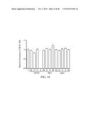 HDL THERAPY MARKERS diagram and image