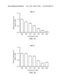 HDL THERAPY MARKERS diagram and image