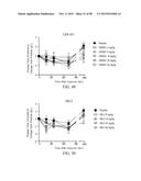 HDL THERAPY MARKERS diagram and image