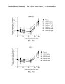 HDL THERAPY MARKERS diagram and image