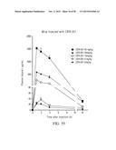 HDL THERAPY MARKERS diagram and image