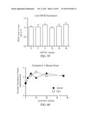 HDL THERAPY MARKERS diagram and image