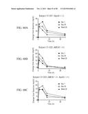 HDL THERAPY MARKERS diagram and image