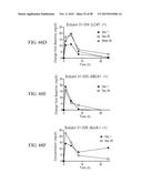 HDL THERAPY MARKERS diagram and image