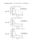 HDL THERAPY MARKERS diagram and image