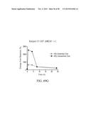 HDL THERAPY MARKERS diagram and image