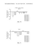 HDL THERAPY MARKERS diagram and image