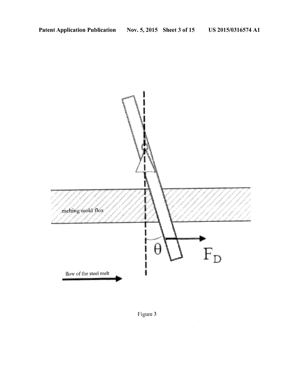 DEVICE AND METHOD FOR CONTINUOUSLY MEASURING FLOW RATE NEAR LIQUID STEEL     SURFACE - diagram, schematic, and image 04