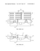 SEMICONDUCTOR TESTING STRUCTURES AND FABRICATION METHOD THEREOF diagram and image